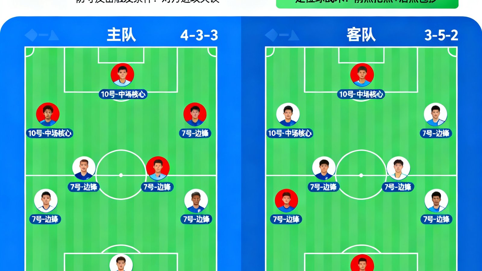 阵容解读与战术板分析界面：以图形化方式展示两队预计首发阵型及关键战术要点